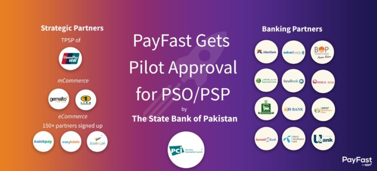 State Bank of Pakistan grants approval for ecommerce payment gateway “PayFast”