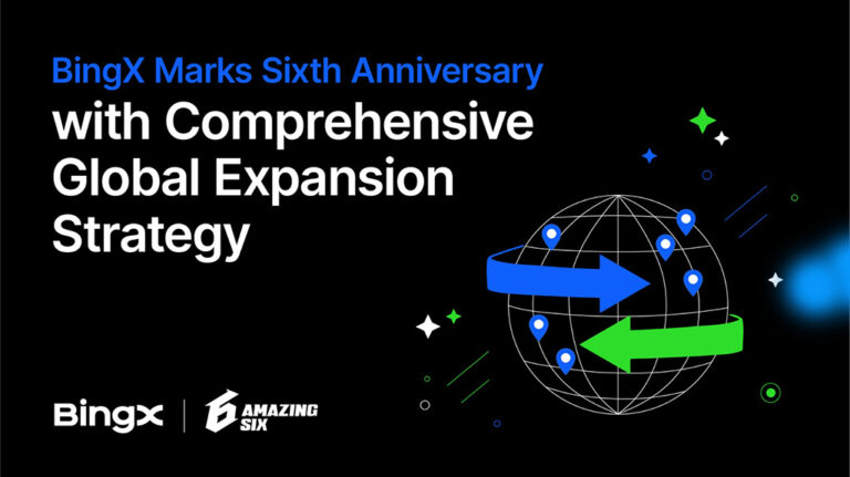 BingX Celebrates Sixth Anniversary with with Comprehensive Global Expansion Strategy