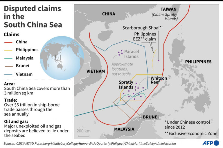 The Claimants of the South China Sea